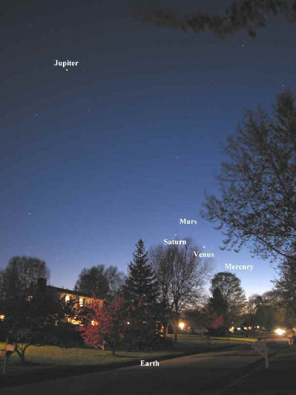 6Planets#4b.jpg (36454 bytes)
